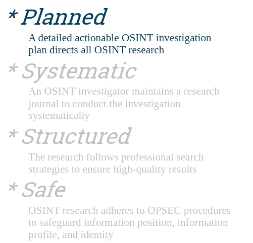 planned systematic structured safe 01